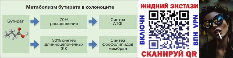 как найти закладки  Гороховец  БУТИРАТ BDO 